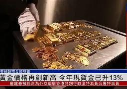 LDO创下年内新高，上扬幅高达27.19%，还能追吗？的简单介绍